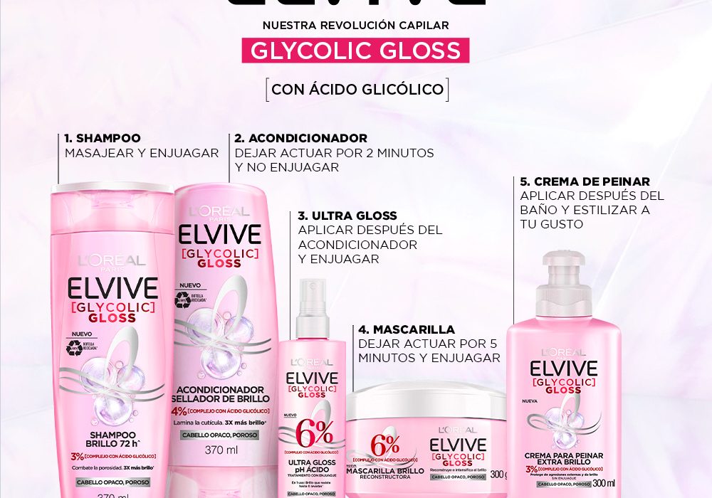 L’Oréal Paris revoluciona el Cuidado Capilar con Elvive Glycolic Gloss